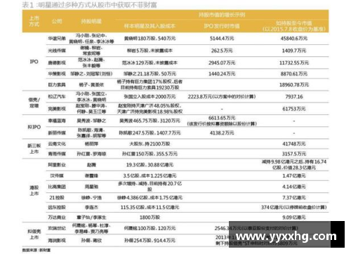 体育明星过机场安检的终极挑战：他们如何应对严格的安检程序