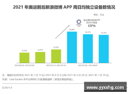 体育明星饭圈受伤引发粉丝群体震荡和情绪波动分析