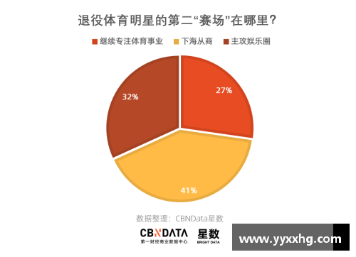 韩国财阀如何影响体育明星的职业生涯与市场价值
