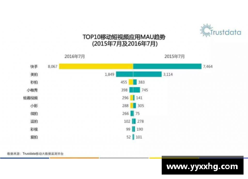 体育明星短视频市场分析：价位与趋势的全面解读