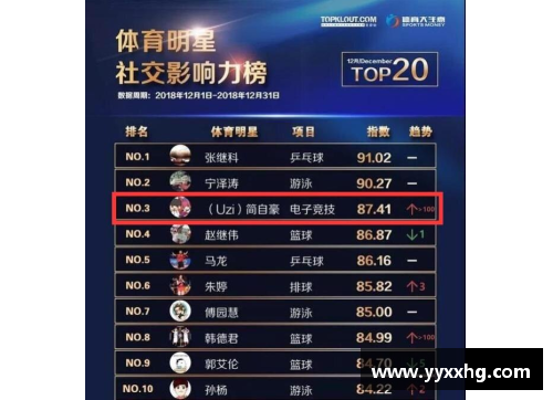 体育明星收入榜单：全球最富有的体育巨星排行及其财富来源