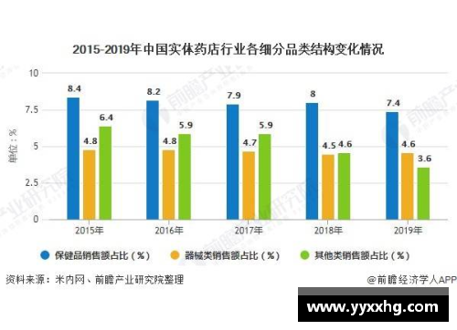 体育明星巨额收入的社会影响与未来发展前景分析